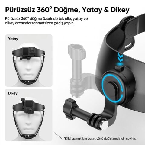 Ulanzi CM029 Ayarlanabilir Aksiyon Kamera ve Telefon Head Mount POV Çekim Sistemi - C098A