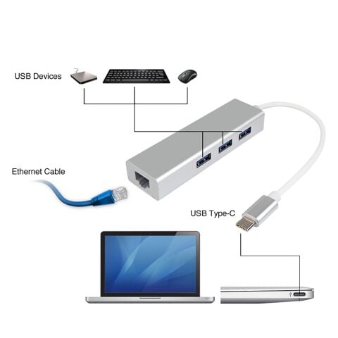Type-c to 3 Port USB LAN Çevirici Hub